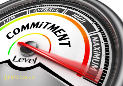 The Power of Commitment In Our Life