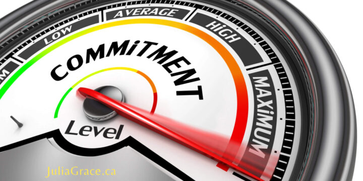 The Power of Commitment In Our Life